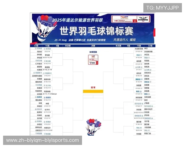 羽毛球今年赛程 羽毛球今年赛程