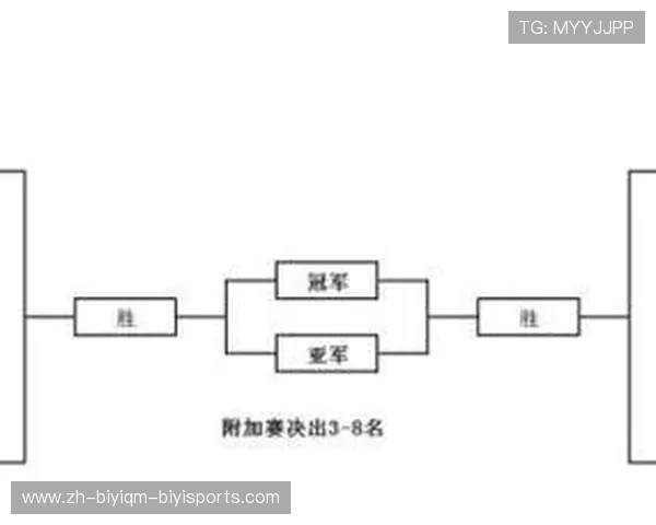足球比赛中的战术调整与应对策略 足球比赛中的战术调整与应对策略